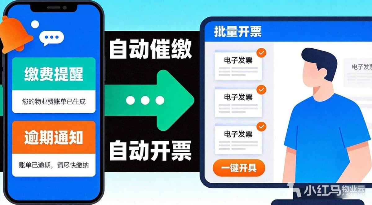 一站式物业收费系统｜对账、催缴、票据全部自动化
