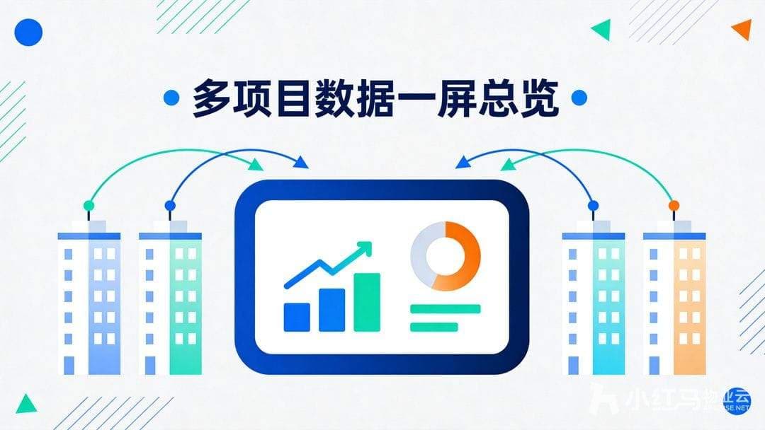 物业项目越多越难管？物业管理软件实现多项目统一管控