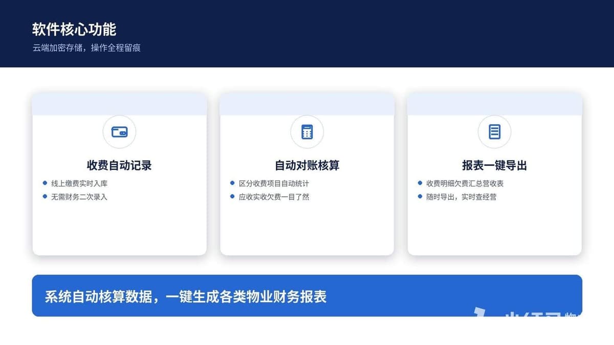 物业财务不用熬夜做报表，物业管理软件自动生成对账数据