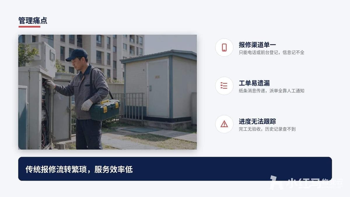 痛点配图