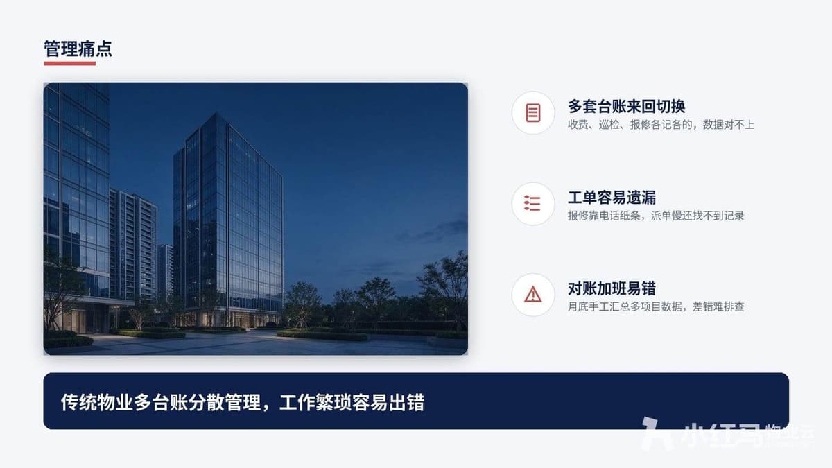 一站式物业管理软件：线上缴费、工单巡检、自动报表一体化