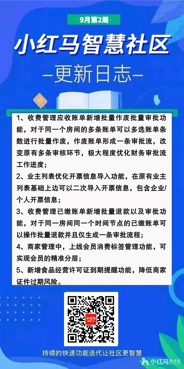 26 9月第二周社区更新日志(1)