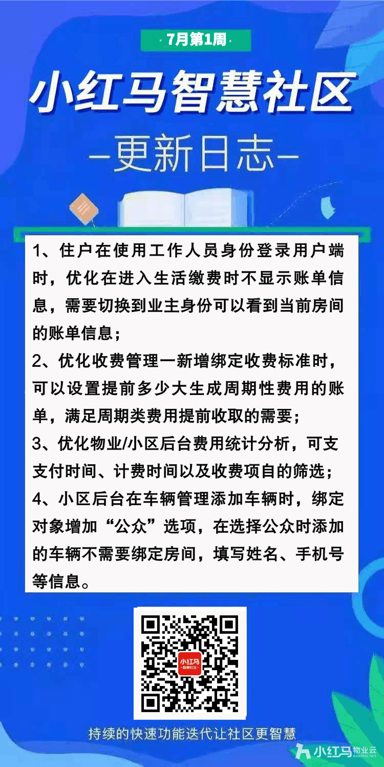 26 7月第1周社区日志