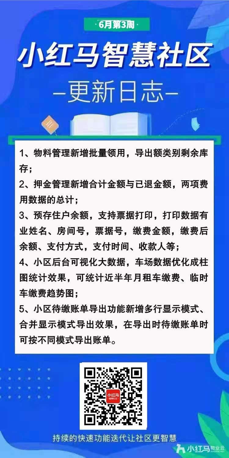 26 6月第三周社区更新日志