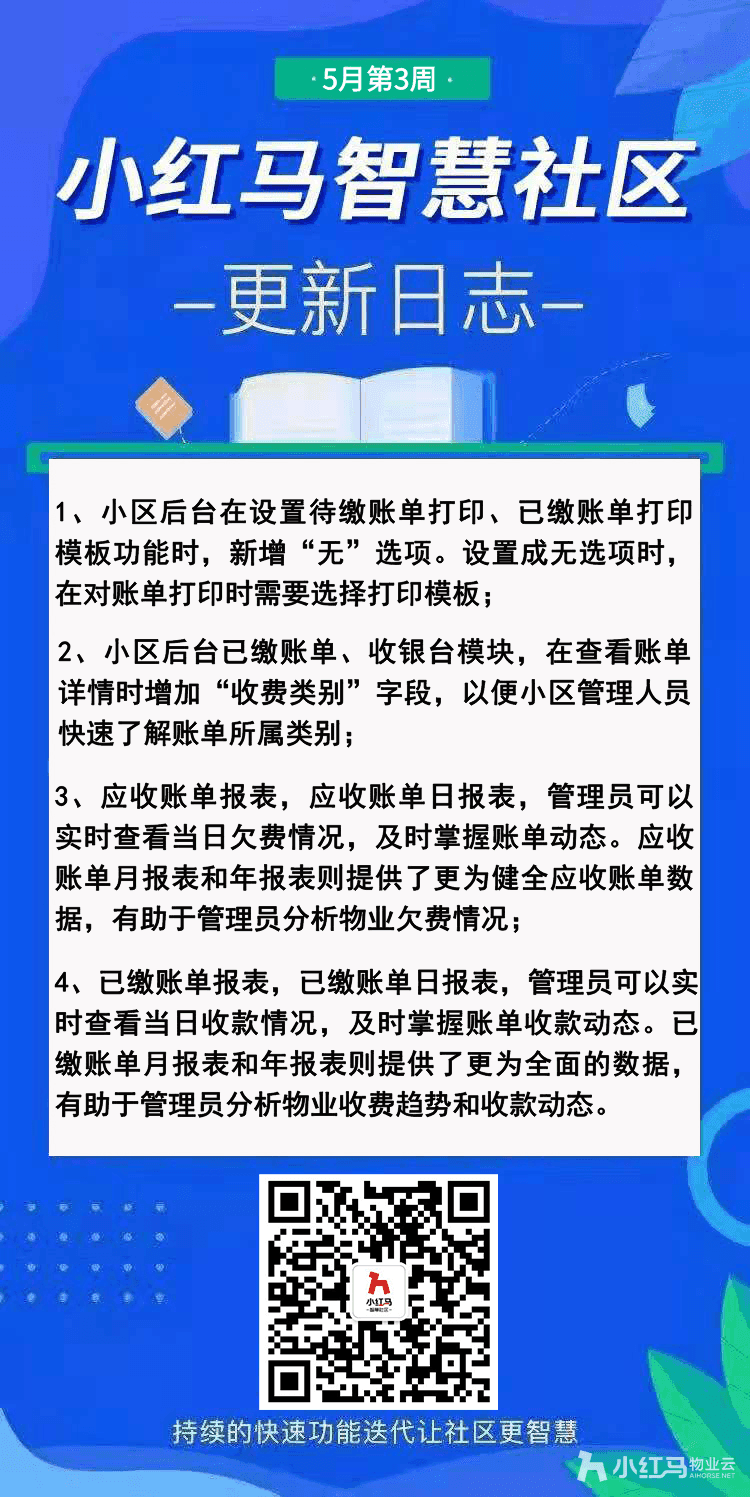 5月第三周社区日志更新