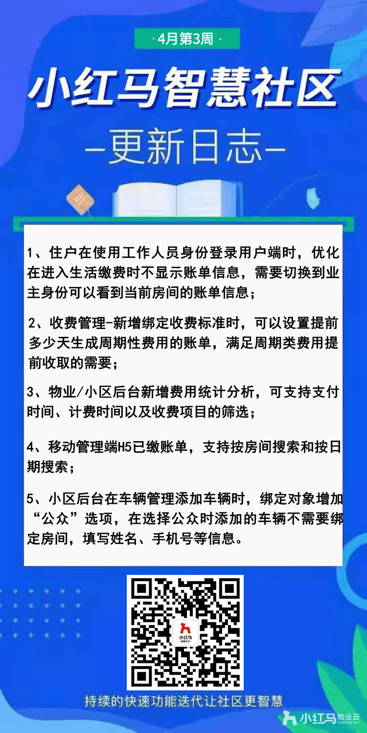 4月第三周更新日志