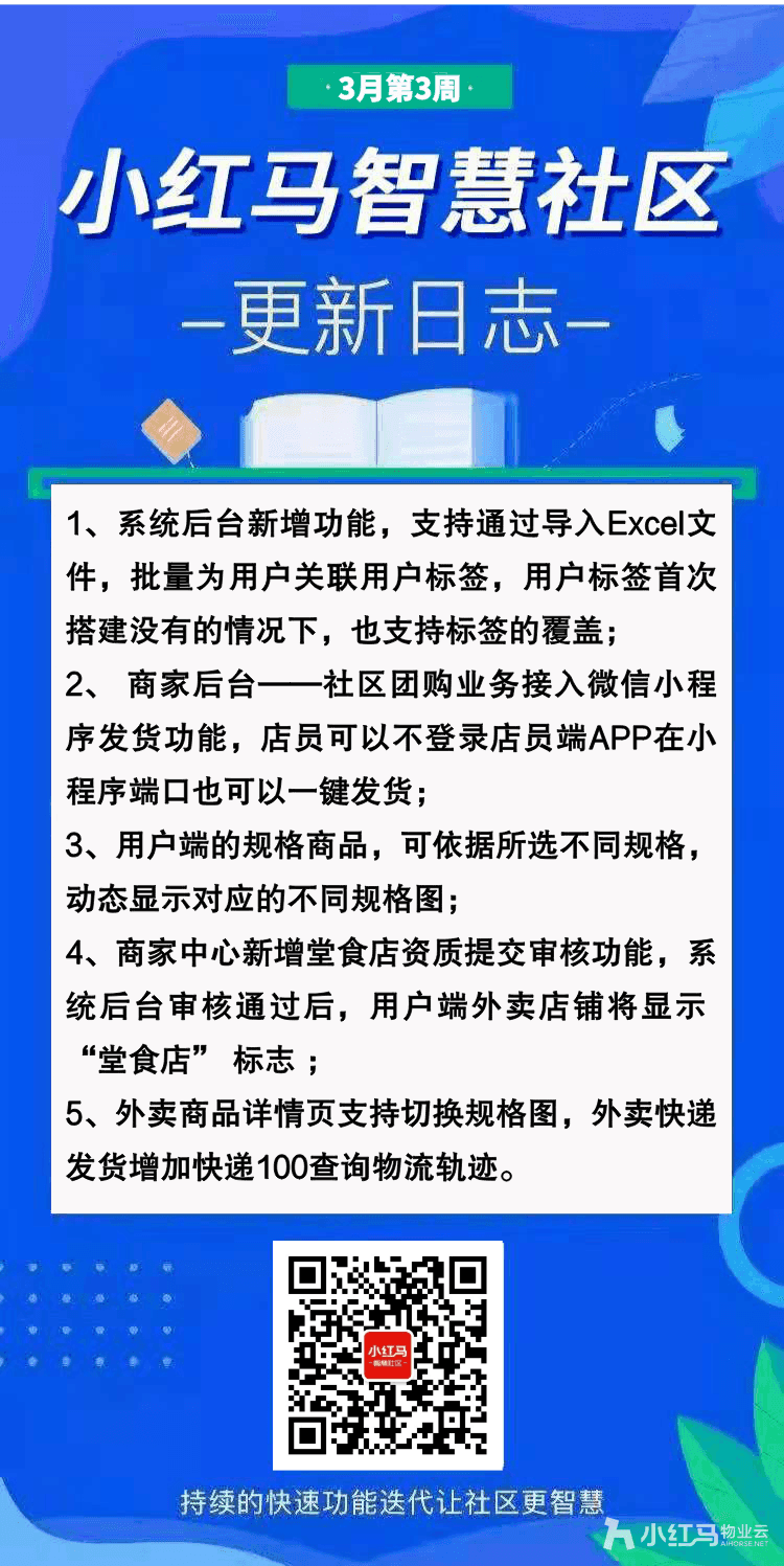 26 3月第三周社区更新日志