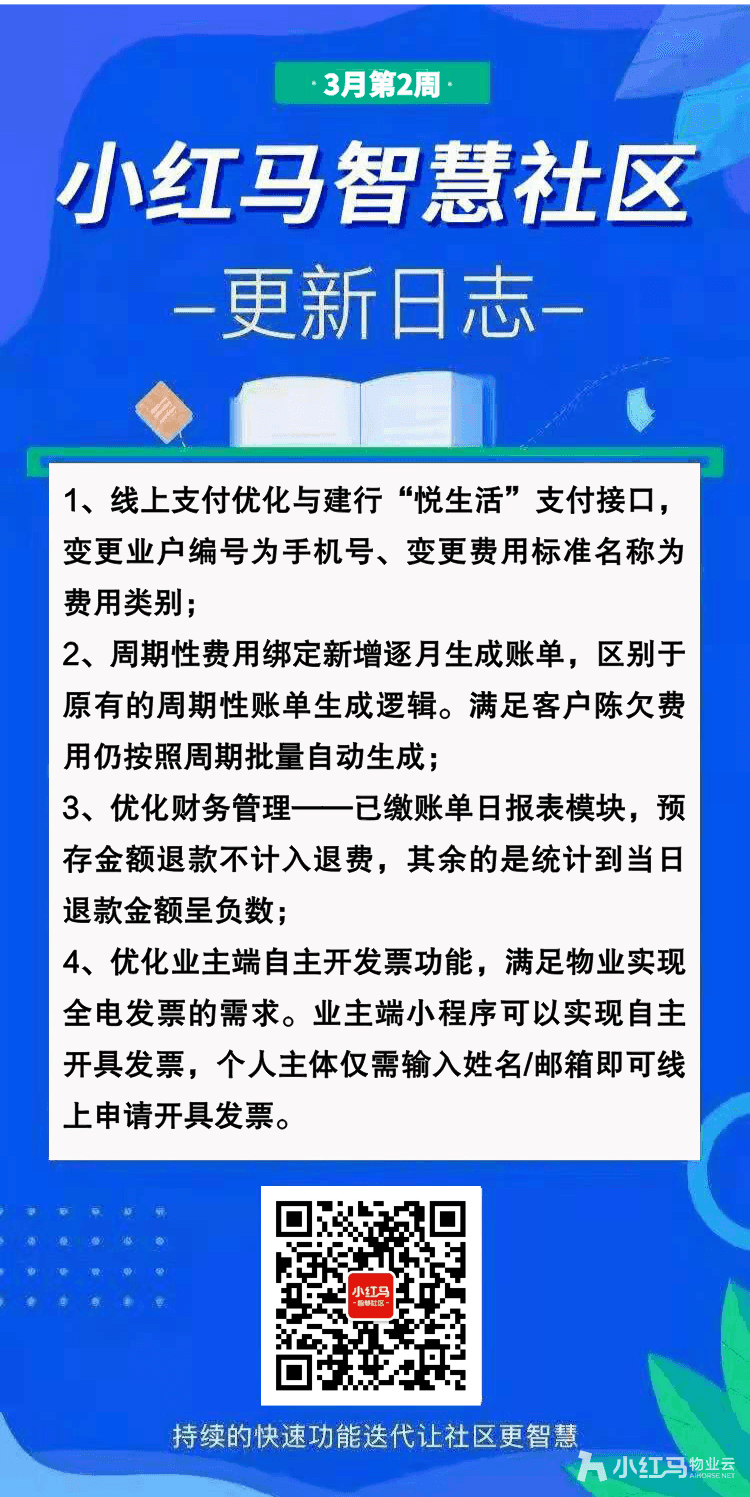 26 3月第二周社区更新日志