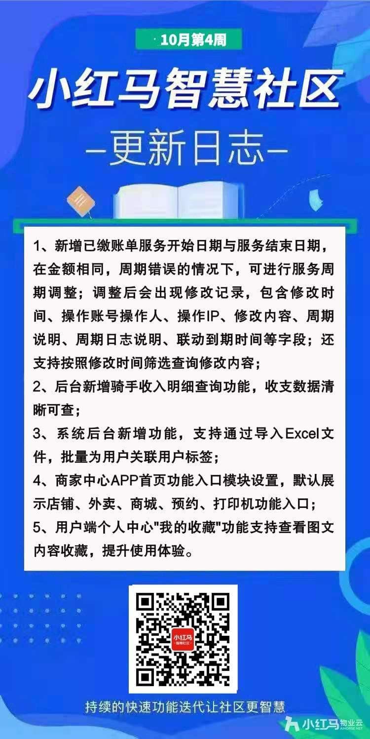 26 10月第四周社区更新日志