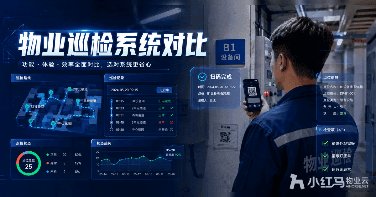 物业巡检系统哪个好？主流物业巡检系统选型对比与实战评测