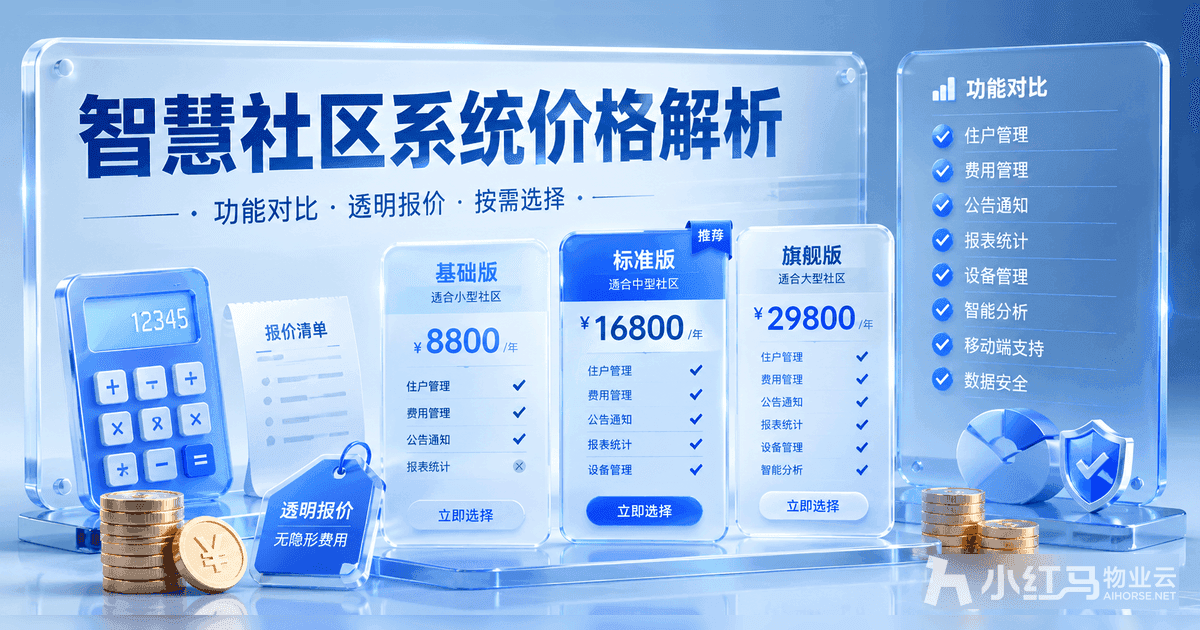 智慧社区物业管理系统多少钱一套？完整价格与功能解析