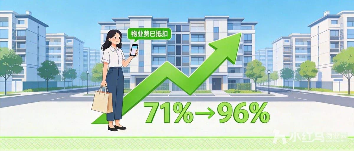 你听过消费返物业费吗?难怪现在好多物业公司收缴率上涨了!