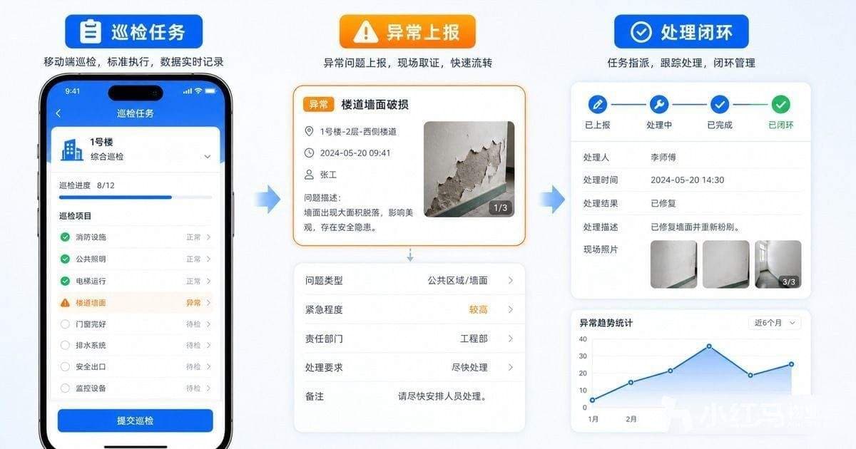 物业巡检异常上报与处理