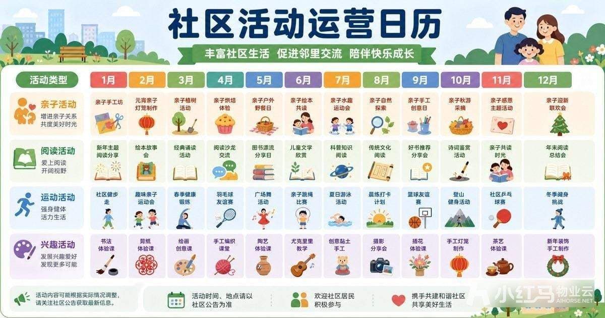 社区活动运营日历