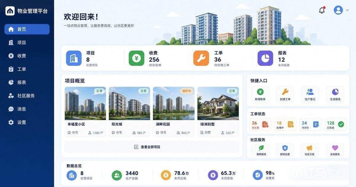 物业管理软件多项目统一管理