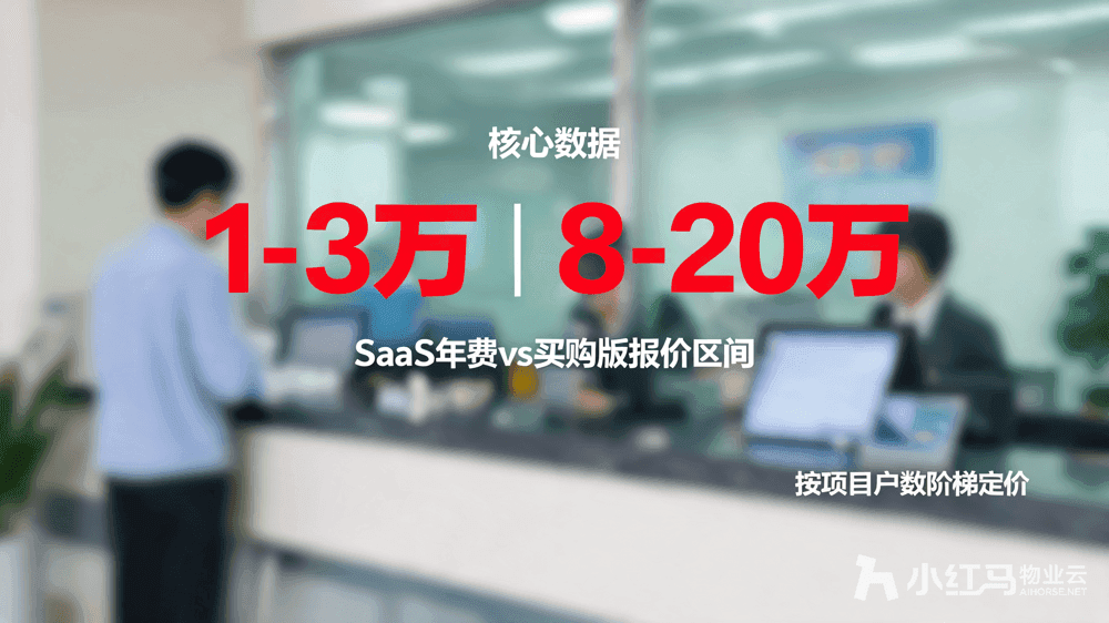 小红马智慧物业系统