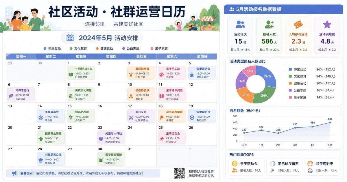 社区活动社群运营日历