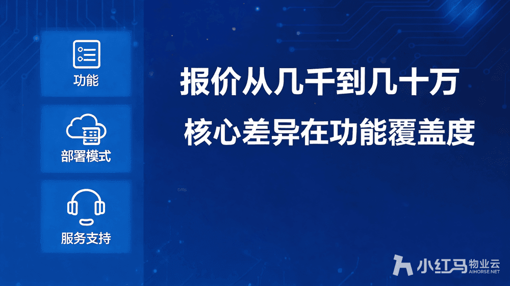 小红马智慧物业系统