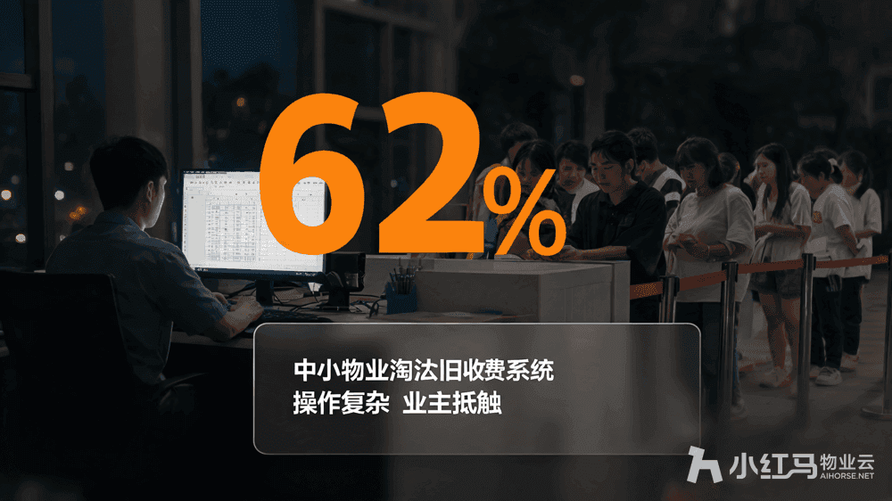 小红马智慧物业系统
