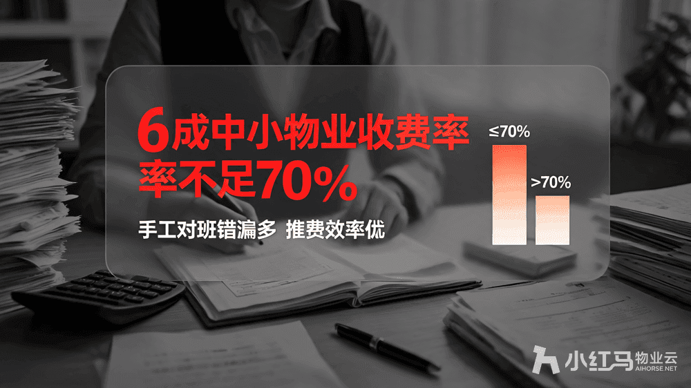 小红马智慧物业系统