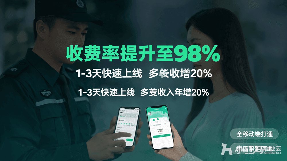 小红马智慧物业系统
