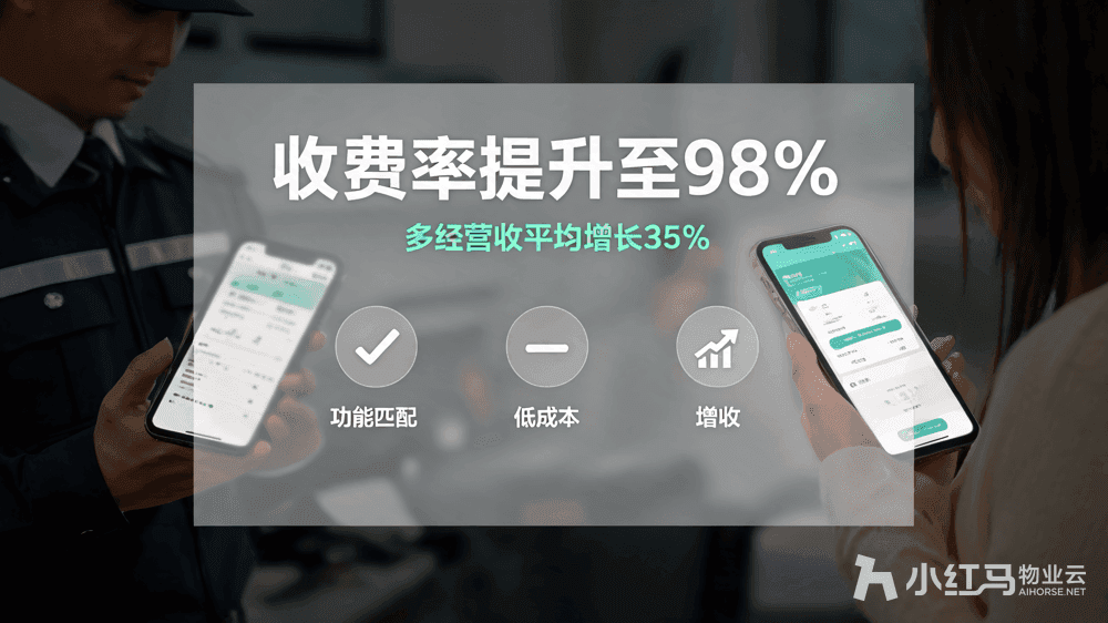 小红马智慧物业系统