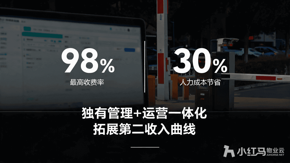 小红马智慧物业系统