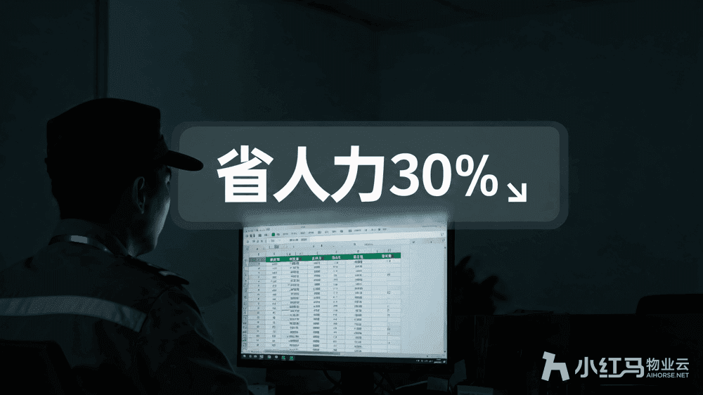 小红马智慧物业系统