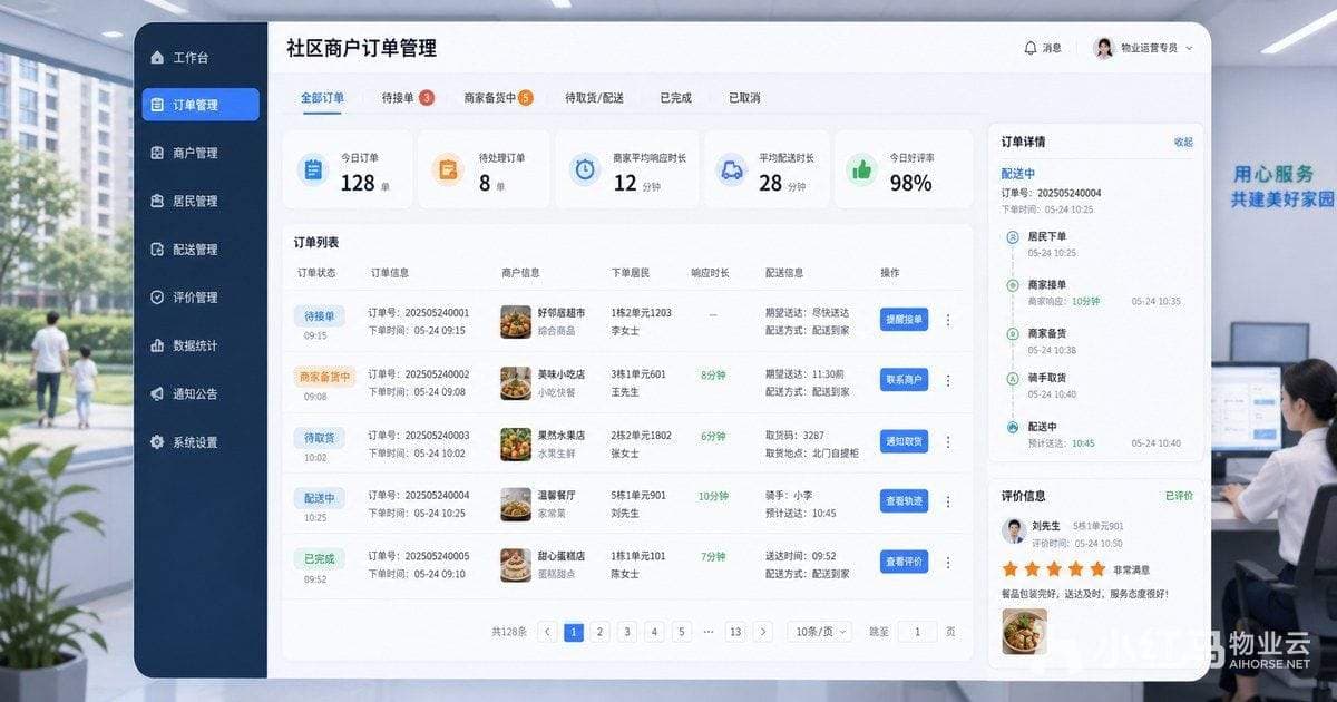 社区商户订单履约管理