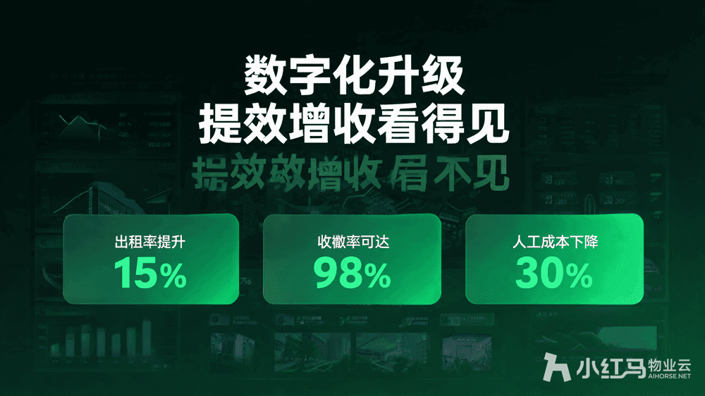 小红马智慧物业系统