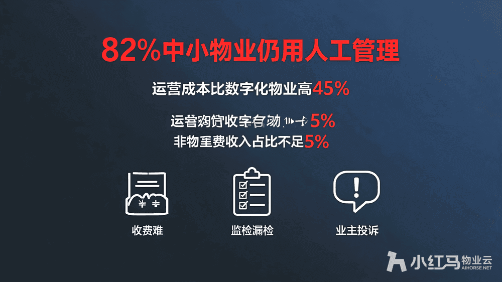 小红马智慧物业系统