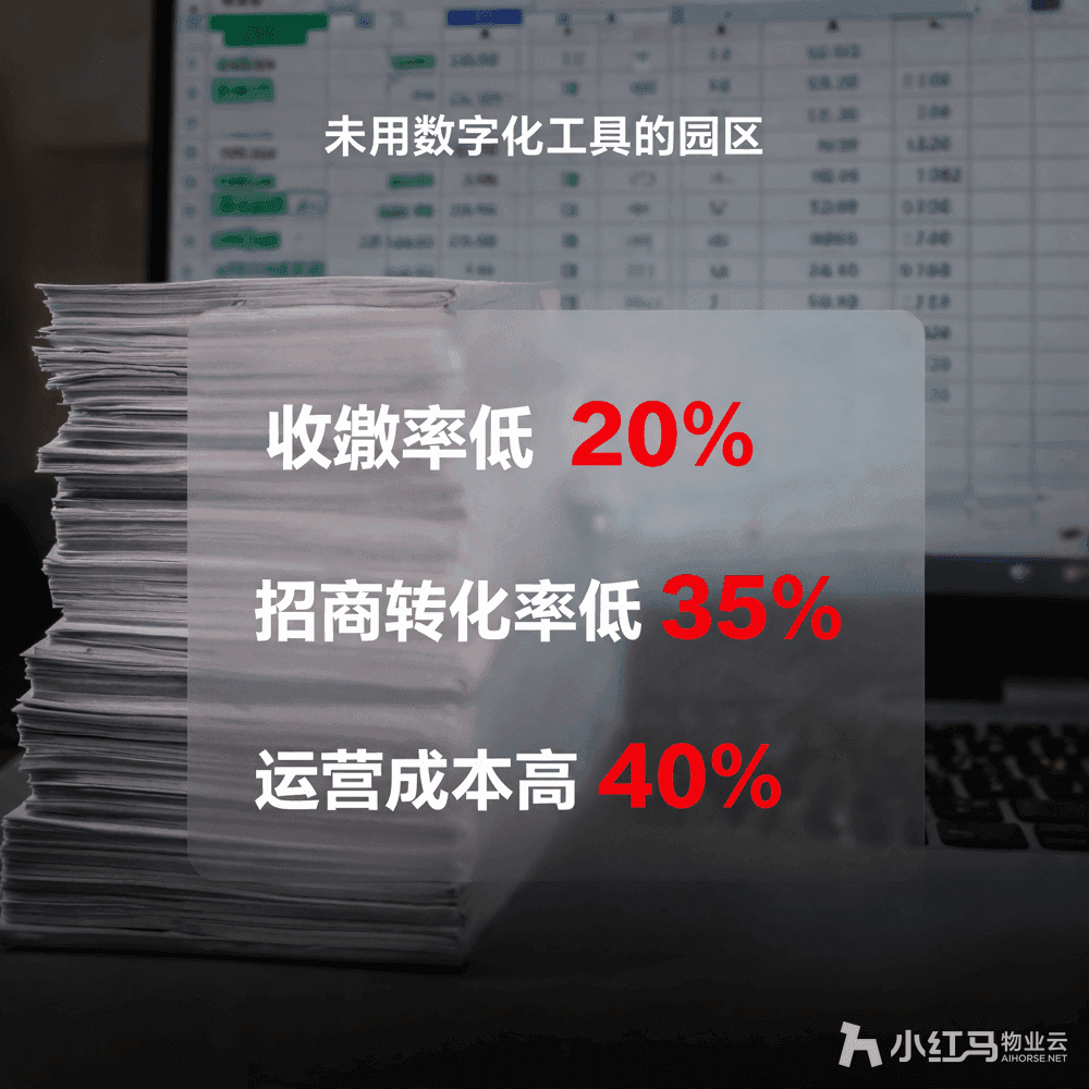 小红马智慧物业系统