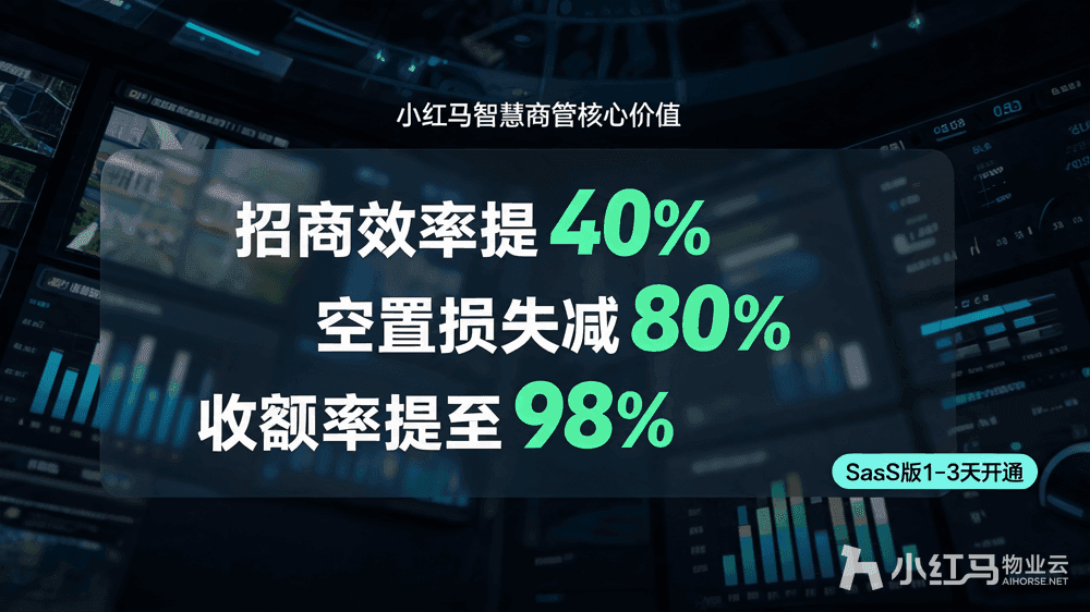 小红马智慧物业系统