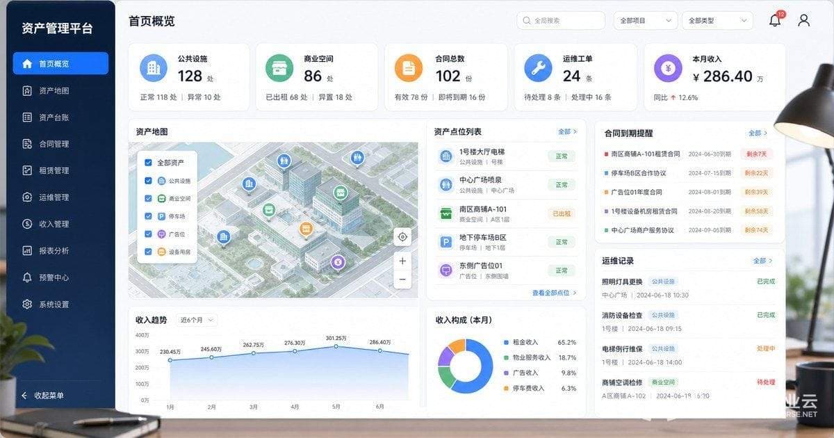 物业资产资源台账
