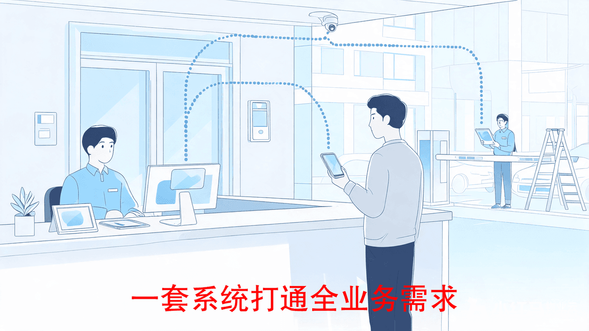 小红马智慧物业系统