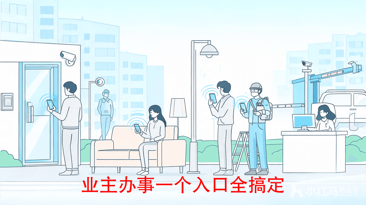小红马智慧物业系统