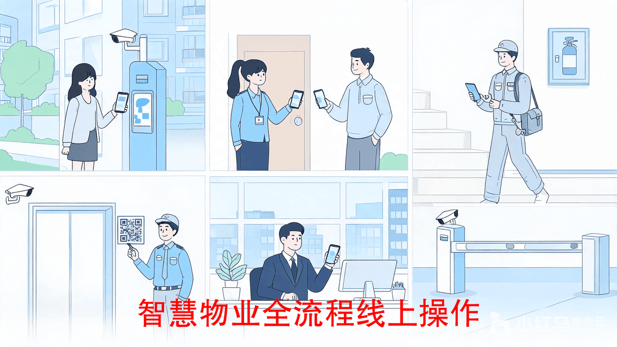 小红马智慧物业系统