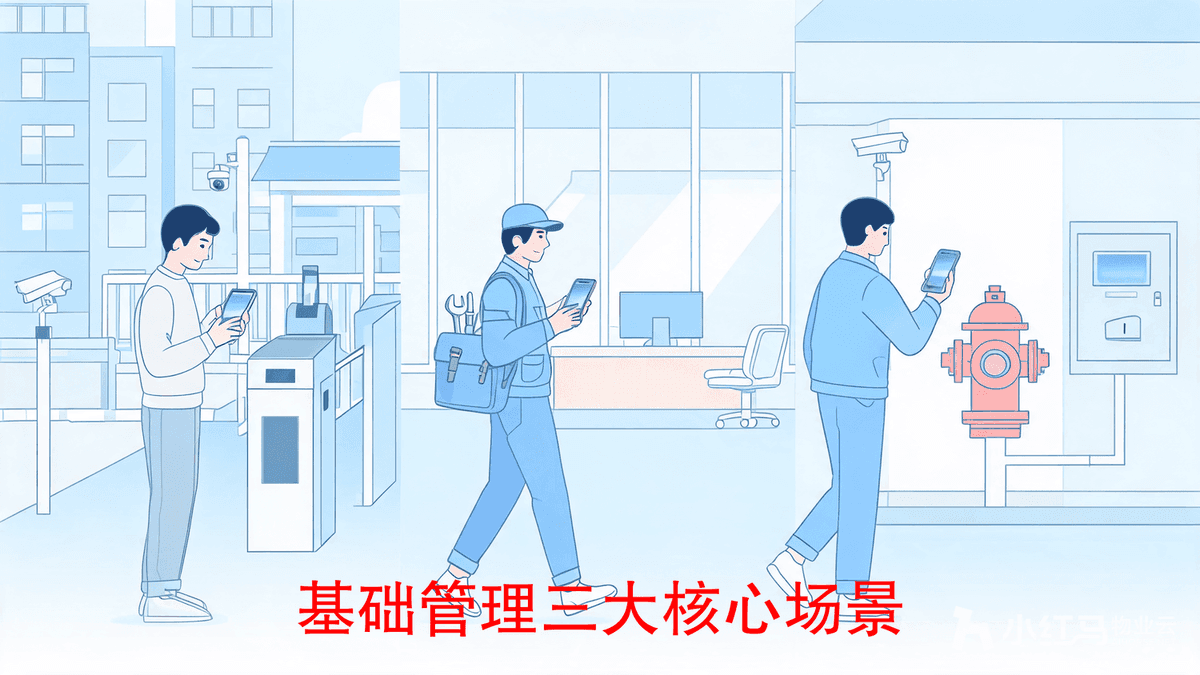 小红马智慧物业系统