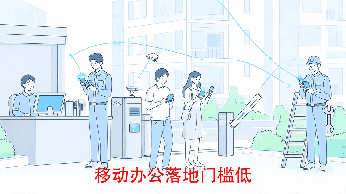 小红马智慧物业系统