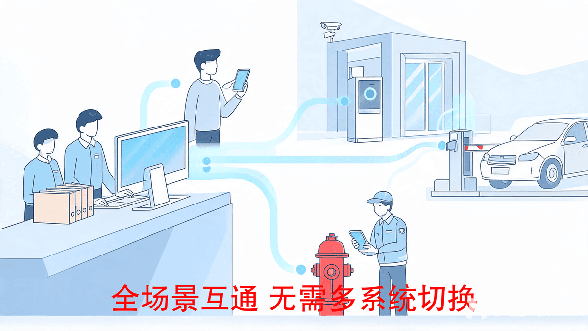 小红马智慧物业系统