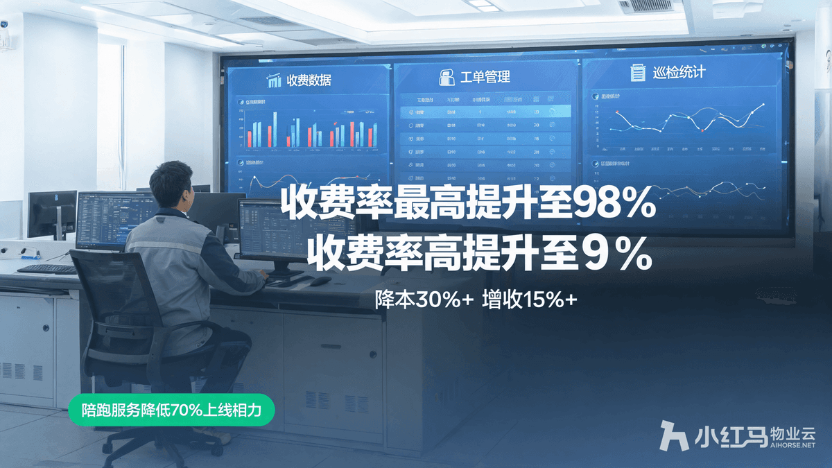 小红马智慧物业系统