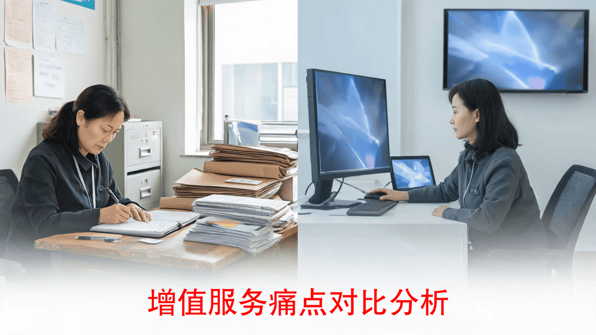 小红马智慧物业管理系统