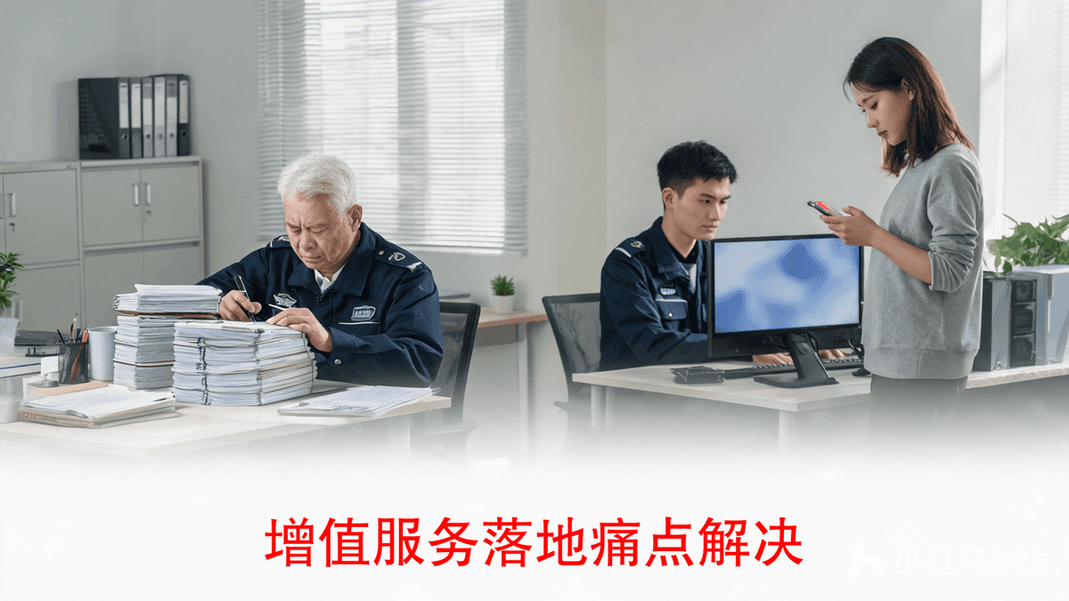 小红马智慧物业管理系统