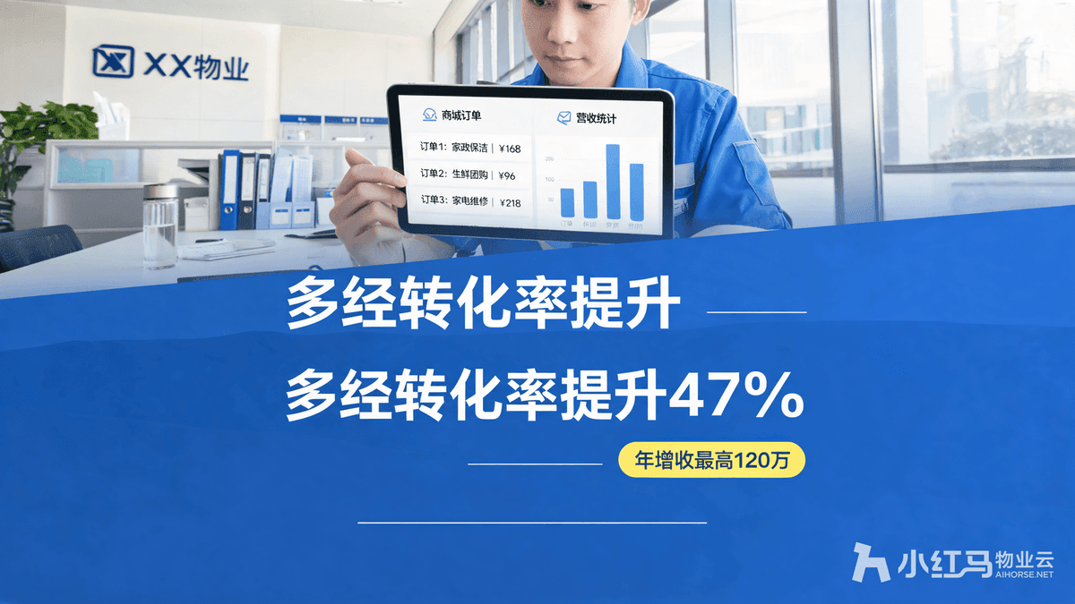 小红马智慧物业系统