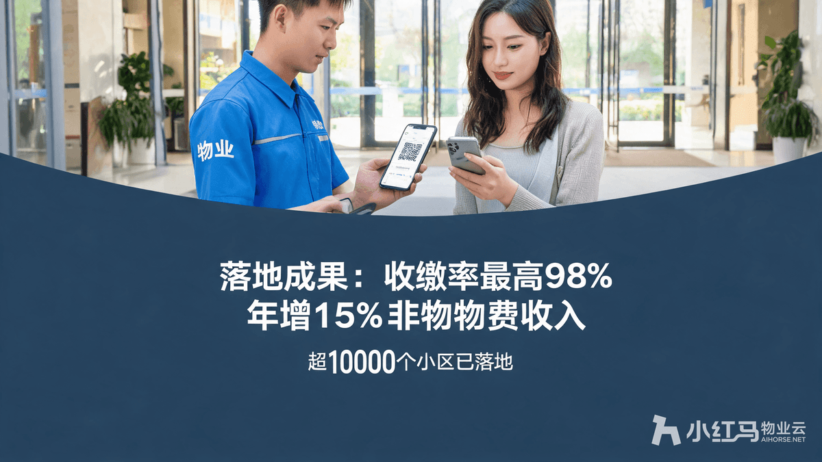 小红马智慧物业系统