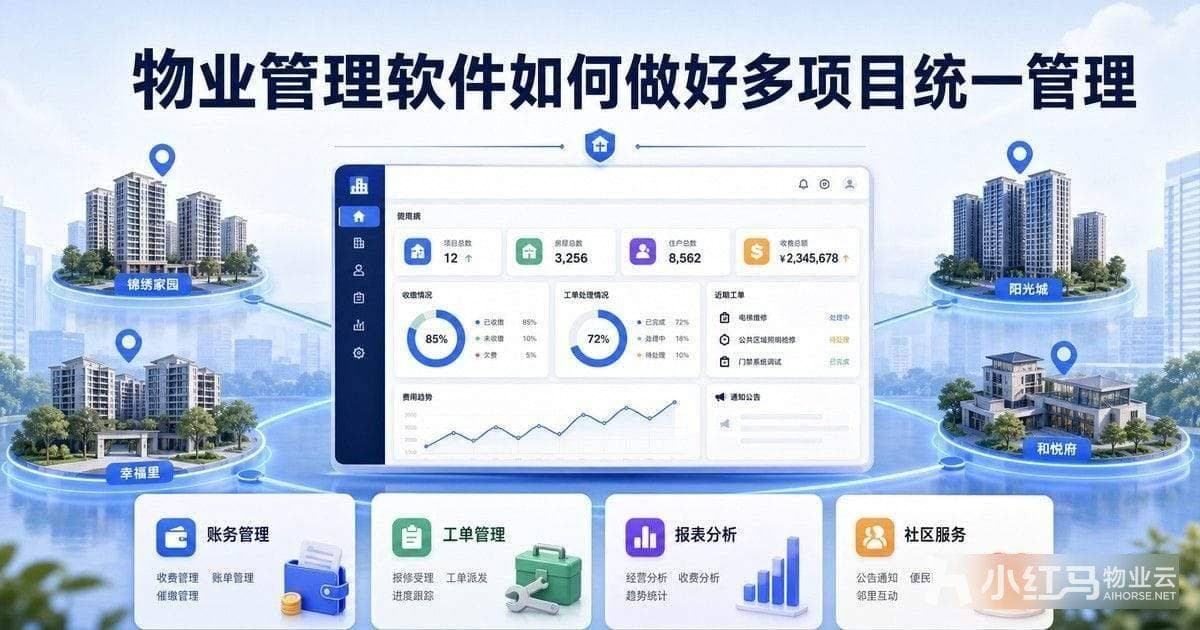 物业管理软件如何做好多项目统一管理:权限、收费与报表