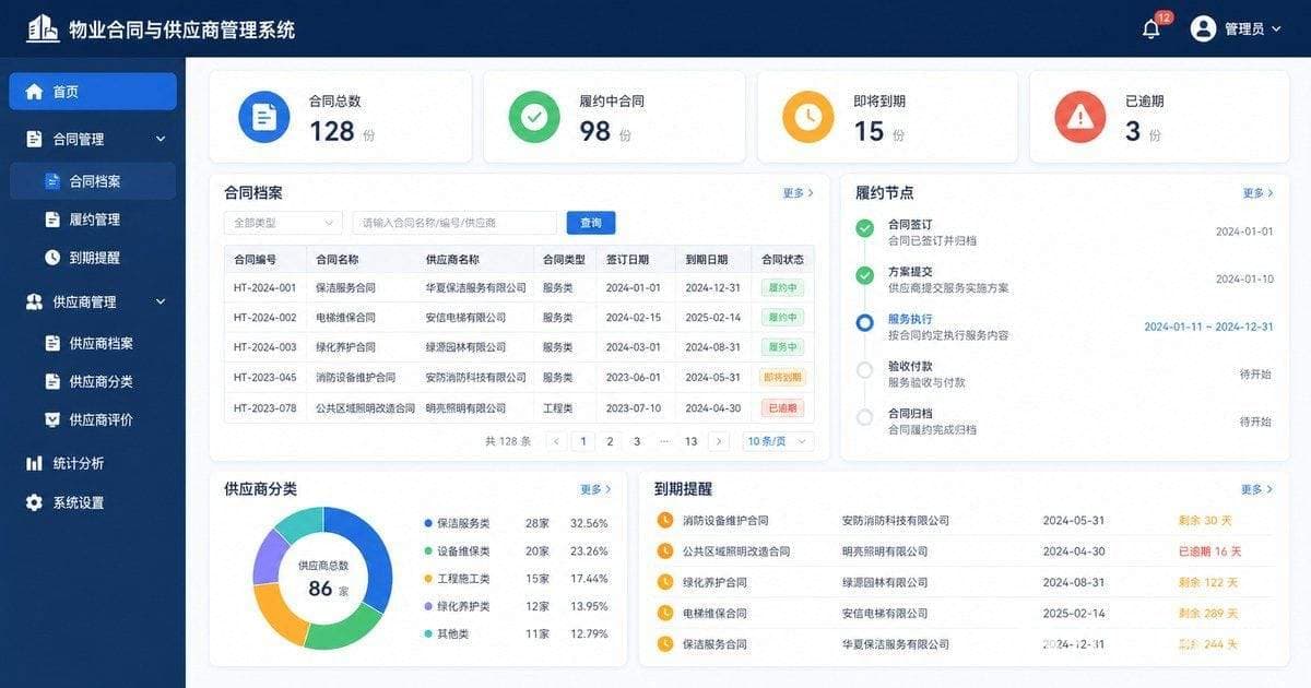 物业费催缴证据体系如何建立:收费系统与服务记录协同