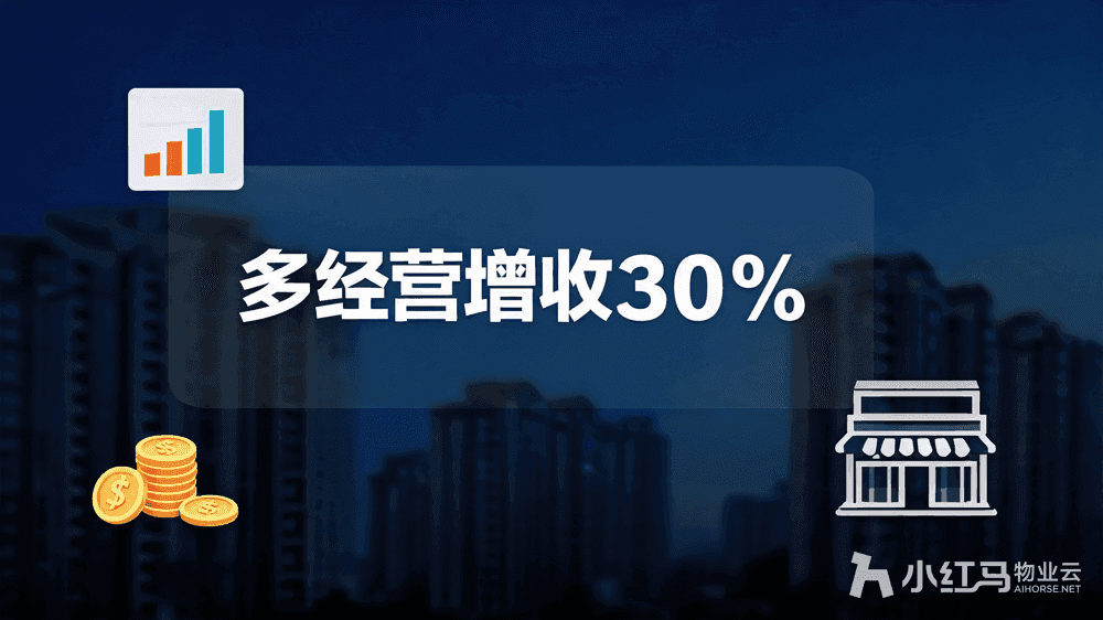 物业社区一体化管理系统 让多种经营真正落地增收