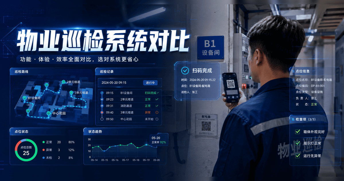 物业巡检系统哪个好?主流物业巡检系统选型对比与实战评测