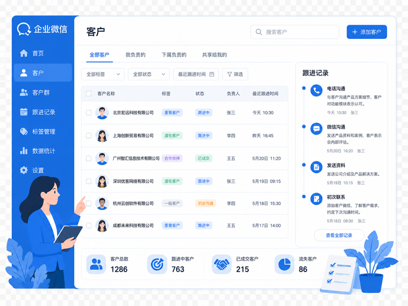 企业微信协同 - 审批流程